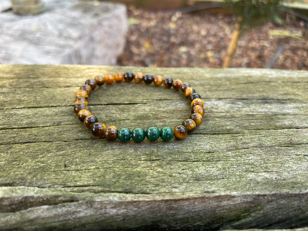 Bracelet de lithothérapie en Malachite et Oeil de Tigre